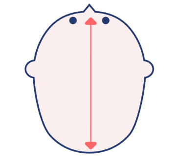 長頭症
